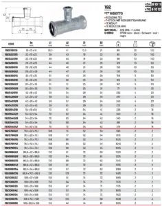 Spec Sheet for RACMET InoxPRES Reducing Tee 316L