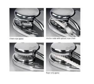 Quick gyspy examples