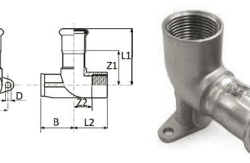 RACMET inoxPRES Exte. Wall Plate MF