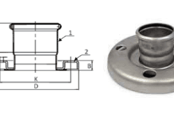 RACMET inoxPRES AISI 316L Loose Flange - ANSI