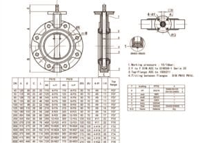 Butterfly Valve with Aluminium bronze lugged disc Technical